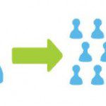 3TipsToExpandYourBiz