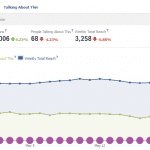 Facebook-Insights Social Media Tools For Business Facebook-Insights Social Media Tools For Business